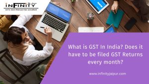 What is GST In India Does it have to be filed GST Returns every month