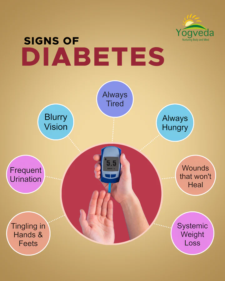 Diabetes Ayurvedic Treatment